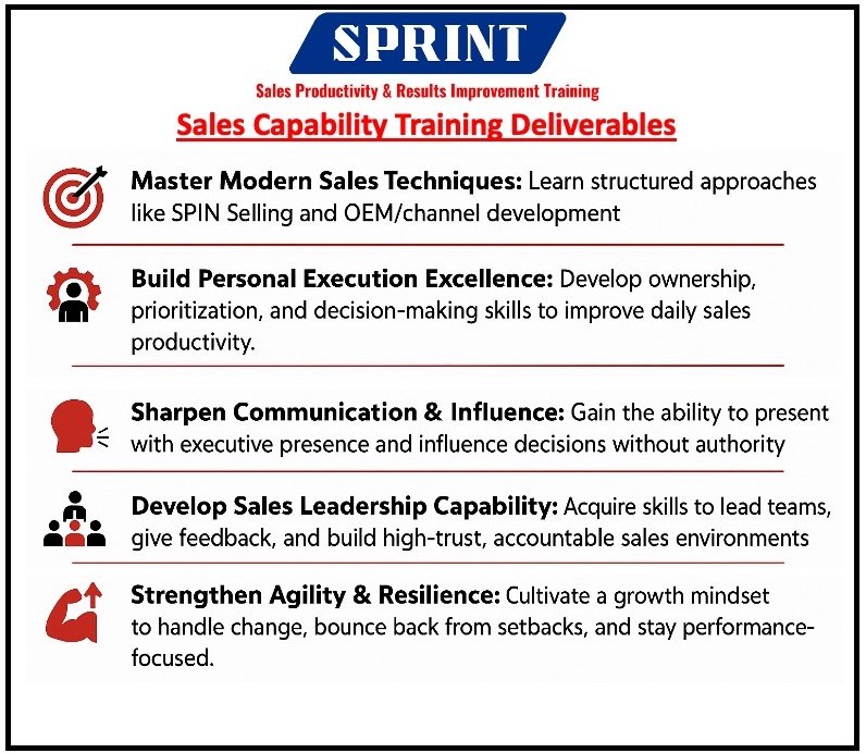 training skills development