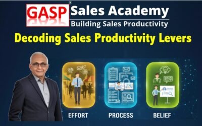 Decoding Sales Productivity Levers: Effort, Process & Belief